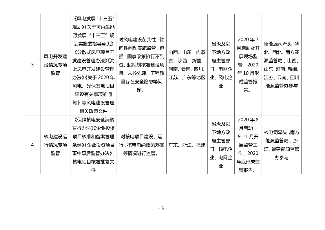 歷下區(qū)文體檔案中心項(xiàng)目